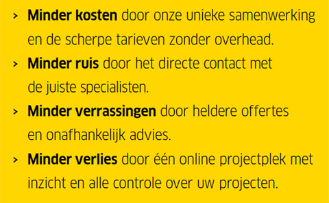 Visie